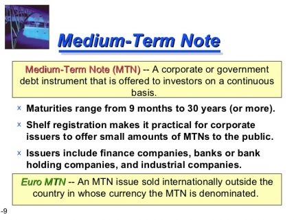 medium term notes trading platform